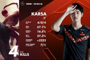 开云官网-巴黎圣日耳曼vs巴塞罗那球员评分