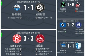 开云中国-德甲赛程吃紧，莱比锡冲刺阶段主帅复盘，话题不断，赛程密集仍需轮换(德甲赛程排名)