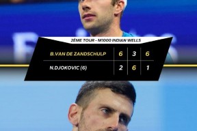 开云在线平台-关于德约科维奇重返赛场，表现优异首场状态出色，塞尔维亚队观众沸腾！热度持续攀升的信息